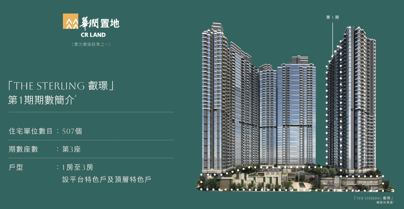 THE STERLING 叡璟 第 1 期第 3 座建築模擬效果圖及期數簡介